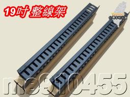 19吋網路鐵櫃~ 歷史價格詳細信息