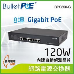 BulletPoE BPU100-GA60W  Gigabit 60W Ultra PoE Injector 網路電源供應器 歷史價格詳細信息