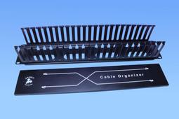 台製 3ANET 用於 RJ45 Keystone Jack 的美式資訊面板 Faceplate (2 孔) 歷史價格詳細信息