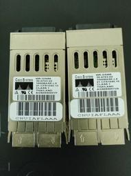 CISCO WS-G5484 思科原裝千兆GBIC口光模塊 全新成色【賣完下架H08】 歷史價格詳細信息