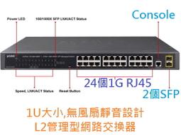 普萊德[POE-171A-95]IEEE802.3bt Type 4 PoE injector 乙太網路供電 電源注入器 歷史價格詳細信息