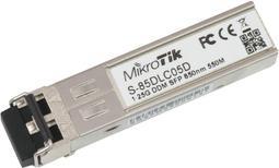 多模 SFP 光纖模組 MINI GBIC 歷史價格詳細信息