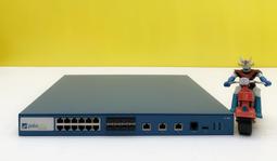 Palo Alto Networks PA-3050 Enterprise Firewall 歷史價格詳細信息