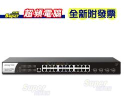 【DrayTek 居易科技】網頁內容過濾 URL Reputation 卡 『高雄程傑電腦』 歷史價格詳細信息