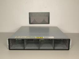 IBM System Storage N3300 2859-A10 歷史價格詳細信息