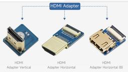 【莓亞科技】RS485 to Ethernet 模組(含稅現貨NT$818) 歷史價格詳細信息
