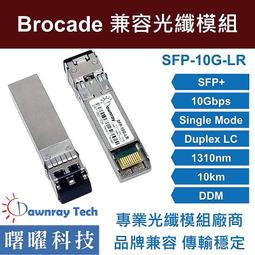 Brocade 57-0000075-01 10G SFPP-SR 10Gbase-sr/sw SFP+ Transce 歷史價格詳細信息