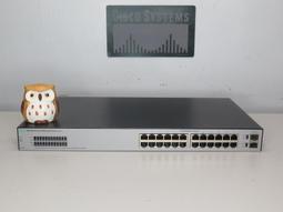 HP HPE Aruba 2930F 8G 2SFP+ POE JL258A 歷史價格詳細信息