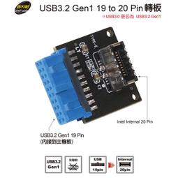 【伽利略】USB3.2 Gen1 to SATA/SSD 2.5吋 硬碟外接盒(HD-332U31S) 歷史價格詳細信息