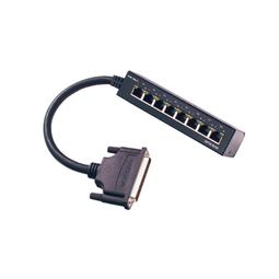 【時雨小舖】MOXA UPORT 1250 / 2 Port USB轉換器(附發票) 歷史價格詳細信息
