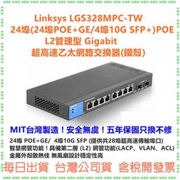 Linksys LGS310MPC-TW 8埠(8埠POE+GE/2埠SFP) POE L2管理型 Gigabit 超高速乙太網路交換器(鐵殼) 歷史價格詳細信息