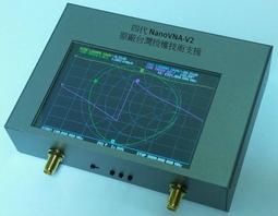 網路分析儀 Anritsu 37247D Microwave Vector Network Analyzer_93901 歷史價格詳細信息