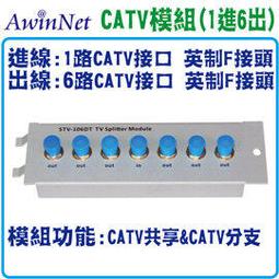 光纖到府FTTH弱電系統整合豪華全鋼板宅內智能弱電配線箱 歷史價格詳細信息