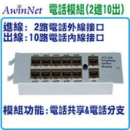 光纖到府FTTH弱電系統整合豪華全鋼板宅內智能弱電配線箱 歷史價格詳細信息