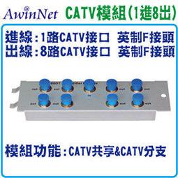 光纖到府FTTH弱電系統整合豪華全鋼板宅內智能弱電配線箱 歷史價格詳細信息