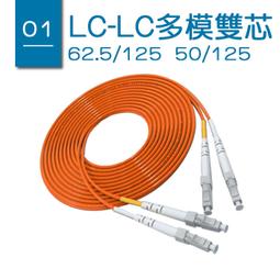 現貨供應 多模雙芯光纖跳線3米 62.5 /50 多模双芯光纖 電信級 SC FC LC ST 各式跳線 萬赫視訊 歷史價格詳細信息