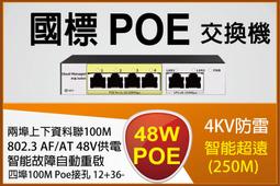 POE交換機4/6/8/10/16/24口  百兆千兆48V標準供電監控兼容 歷史價格詳細信息