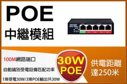 POE輕便環保傘（顏色隨機出貨） 歷史價格詳細信息