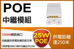 POE輕便環保傘（顏色隨機出貨） 歷史價格詳細信息