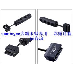 正品原裝 EP4CE10E22C8N EP4CE10E22I8N TQFP-144可編程邏輯IC芯 歷史價格詳細信息