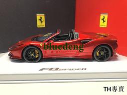 議價1:18 太陽星 菲亞特 Fiat 124 Spider 白金版 合金汽車模型 歷史價格詳細信息
