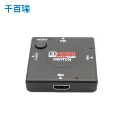 8 進 1 出 HDMI 切換器 (CLUX-81) 歷史價格詳細信息