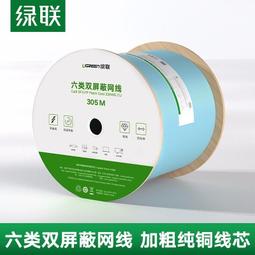 綠聯六類千兆非屏蔽直通模塊雙口RJ45雙通頭網線水晶頭延長器cat6類電腦寬帶連接器插座孔靣板對接頭快速轉接 歷史價格詳細信息