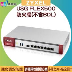 ZyXEL USG FLEX 100 BDL 整合式防火牆(non-SFP)【風和資訊】 歷史價格詳細信息
