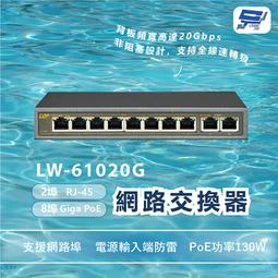 昌運監視器 POE-G30I 單埠網路電源供應器 30Watt 10/100/1000M/Multi Gigabit 歷史價格詳細信息