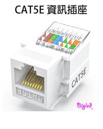 電腦資訊監控管理系統 / Internet版 (1對20) 歷史價格詳細信息