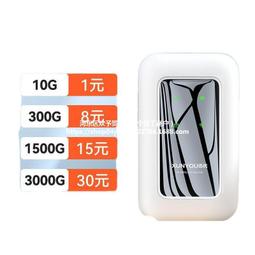 熱賣隨身攜移動無綫上網路由器家用辦公宿舍寬帶網絡支持一件代發 歷史價格詳細信息