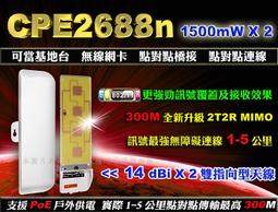 ★戶外穿牆王★CPE2688n 高功率1500mW /14dbi雙天線 /2.4G企業級室外長距離無線橋接器分享器 歷史價格詳細信息