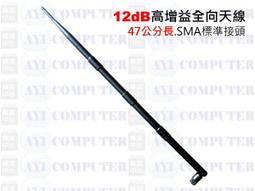 12dBi 戶外防水指向型平板天線 2.4GHz Panel Antenna 歷史價格詳細信息