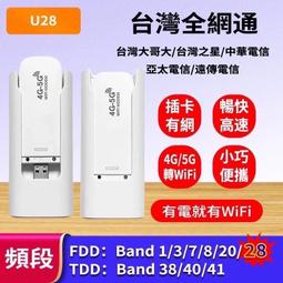 【頻】4Gpro E610 4G LTE SIM卡Wifi分享器無線網卡路由器 4天線 另售LT210F LT260A 歷史價格詳細信息