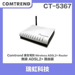 康全 Comtrend 庫存新品 CT-213 SHDSL 單對線高速數位用戶線 路由器(E1/T1介面) 歷史價格詳細信息