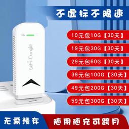 【現貨秒發】隨身wifi免插卡無線網卡4g無線路由器熱點網絡上網usb卡託路由器 價格比較,價格查詢,歷史價格詳細信息