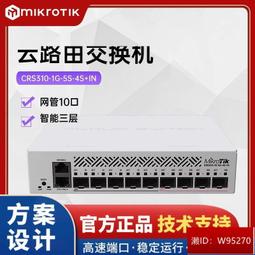 Mikrotik RBD53iG-5HacD2HnD hAP ac3 無線雙頻路由器 歷史價格詳細信息