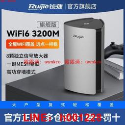 新款5G高速無線千兆雙頻路由器插卡Mesh組網企業級CPE穿牆王WiFi6 歷史價格詳細信息