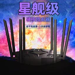 必聯AC3600C全千兆8天線雙頻5G無線路由器家用高速wifi穿牆王穩定 歷史價格詳細信息