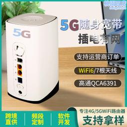 5G路由器天線CPE PRO網卡外置延長線WIFI增強高增益TS9天線✨ 歷史價格詳細信息