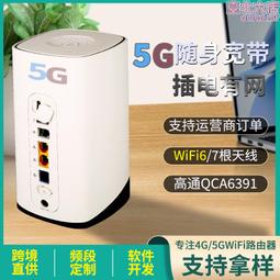 5g路由器千兆cpe插sim卡中亞版千兆wifi6無線雙頻2.4g5.8g nr100 歷史價格詳細信息