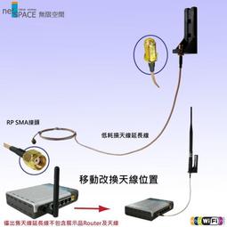 Wi-Fi無線網路2.4/5.8 GHz(低耗損)天線延長線(商品編號:RG-01) 歷史價格詳細信息