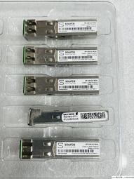 現貨詢價.愛立信 Ericsson RDH 102 47/2 CPRI SMF 8db LCP-2488B4HDRT-E 歷史價格詳細信息