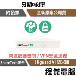 【ShareTech眾至】MS-6400X 郵件伺服器 實體店家『高雄程傑電腦』 歷史價格詳細信息