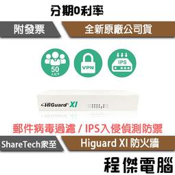 【ShareTech眾至】MS-6400X 郵件伺服器 實體店家『高雄程傑電腦』 歷史價格詳細信息