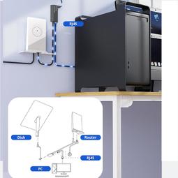 熱賣跨境熱銷：星聯Gen3轉接延長線 EXTENSION Cable替換網線六類光纖 歷史價格詳細信息