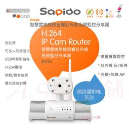 Sapido WBHA1x H.264 高畫質USB網路攝影機 歷史價格詳細信息