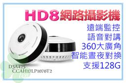 360度雙向USB桌上型旋風扇 歷史價格詳細信息