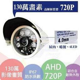 昌運監視器 高解析魚眼全景攝影機 2百萬畫素1080P 4合1 2.1mm 3顆紅外線LED SONY晶片 歷史價格詳細信息