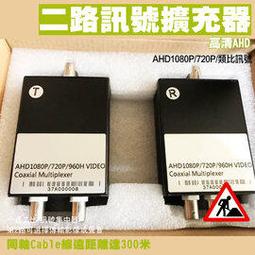 昌運監視器 專業監視器鏡頭CS Mount 5~100mm 自動光圈 手動變焦純金屬 監控攝像機鏡 歷史價格詳細信息